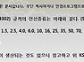 동력전선 규격 산정 식(전선 굵기 선정)