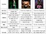 영계 자산관리인 부토이조(Buto Ijo)