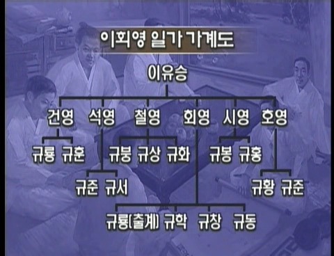 형제기획 이미지