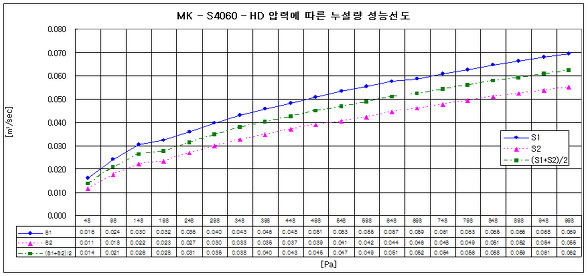 주 미가 이미지