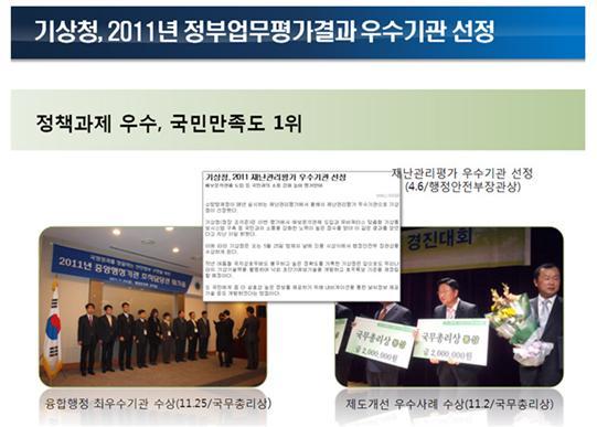우수기관 기상청! 더욱 노력하는 기상청이 되겠습니다!