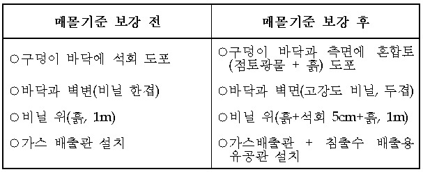 1475084E4D65DAFA36705E