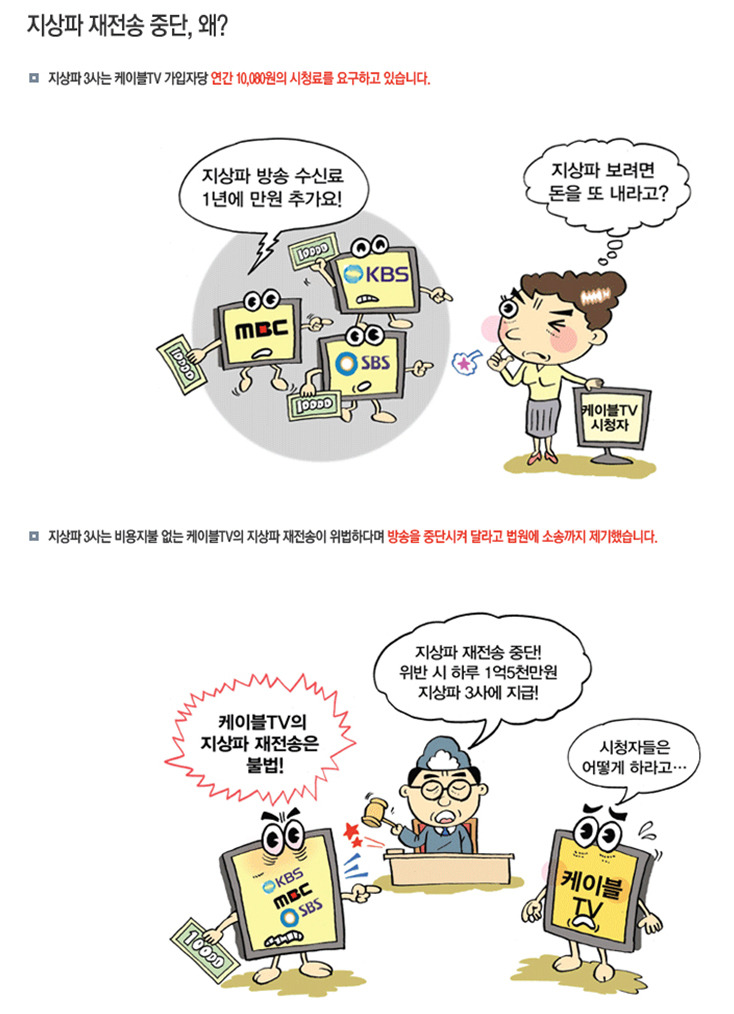 지상파 HD 채널 송출 중단 안내