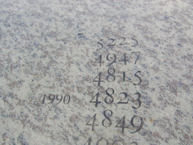 미국 예일대를 가다....