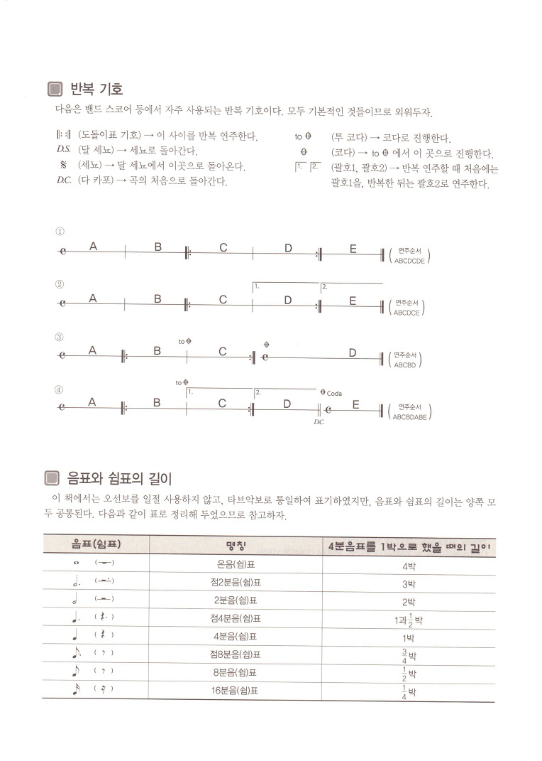 진채 이미지