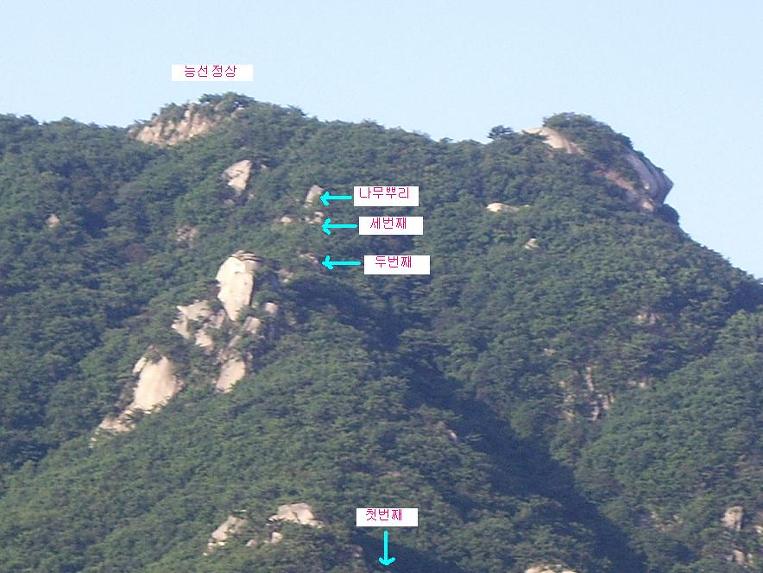 산불감시초소 이미지
