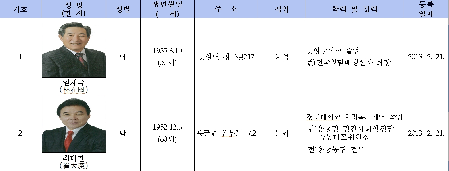 남예천농업협동조합 이미지