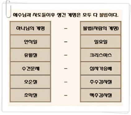 [패스티브]미스디렉션을 조심하라