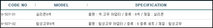 깔때기어댑터,FUNNEL ADAPTORS