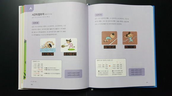 와이즈만서적 이미지