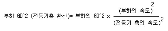 더블클릭을 하시면 이미지를 수정할 수 있습니다