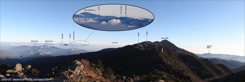 지리산 조망도