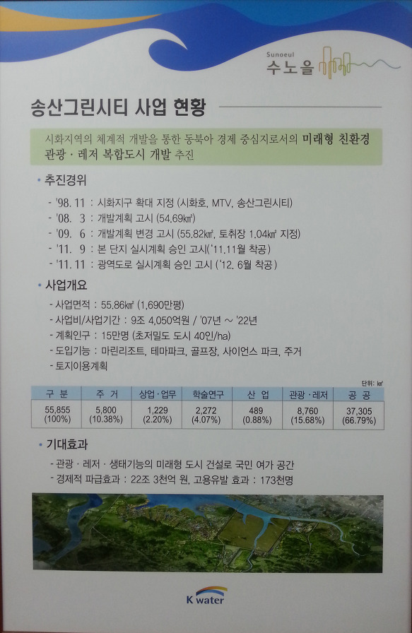 서해선 복선 화성시 송산역세권 