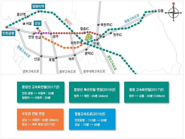 원주약초 이미지