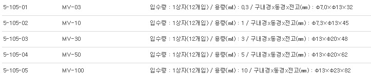 MINI VIALS(CASE OF 12EA),미니바이알 