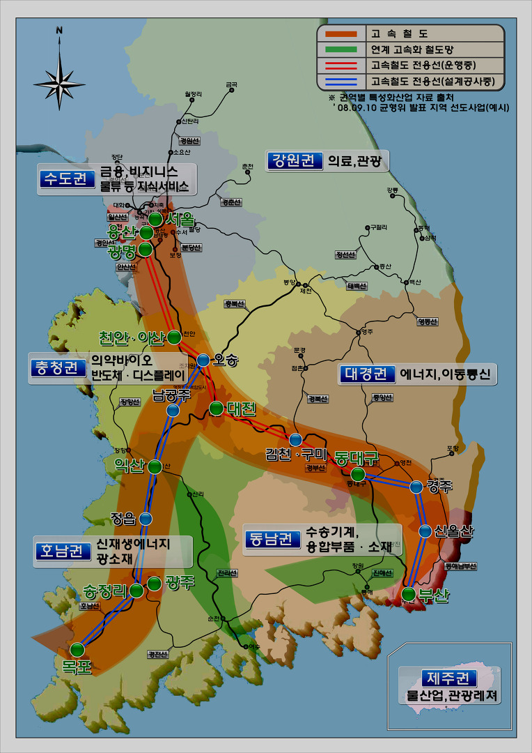 리디노미네이션에 대응하는 자세 