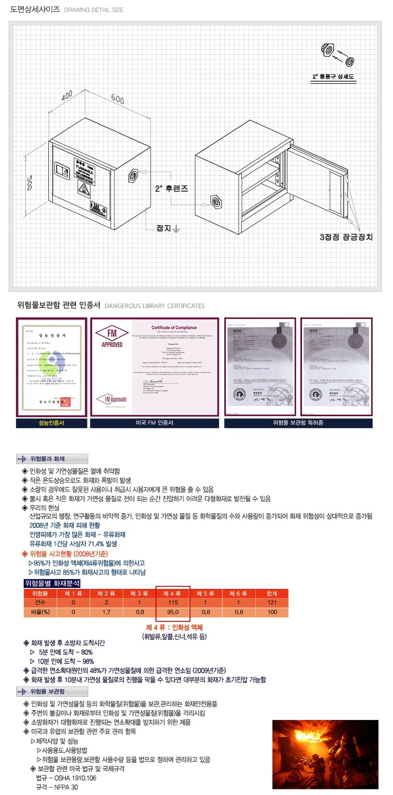 위험물 보관함/캐비넷/SF-DMM1R