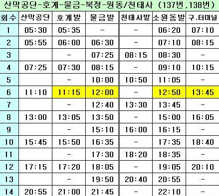 양산 선암산 토곡산(휴가철산행지)