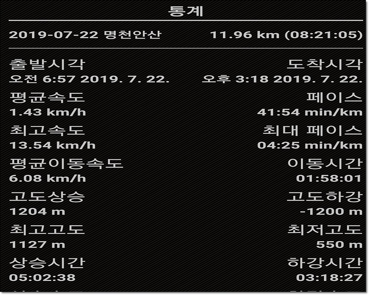 망봉 이미지