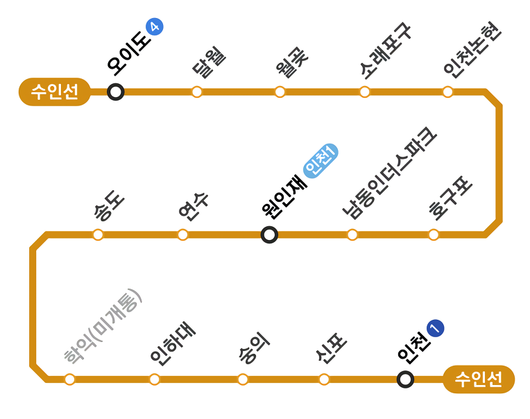 수도권 지하철 노선도 (수인분당선)