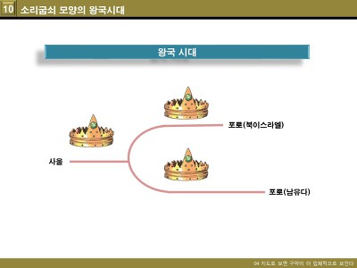 어린이 성경 강좌 12_왕국 시대