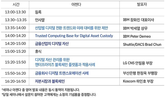 2019년 디지털 금융의 미래 세미나: 디지털 자산과 블록체인이 산업에 미칠 영향력